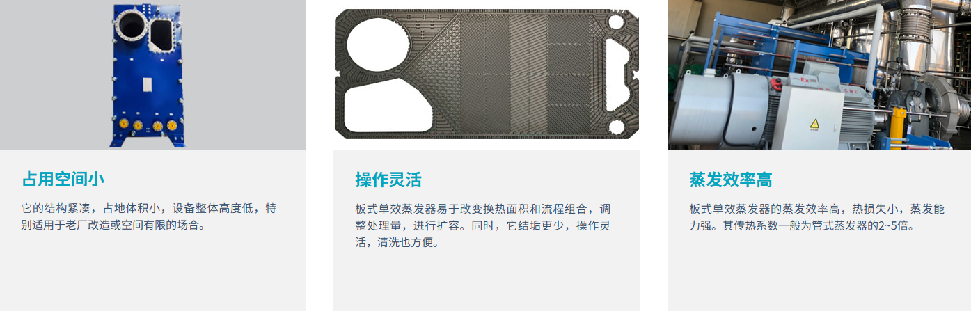 1779436717105912.png 板式蒸发冷凝器优势